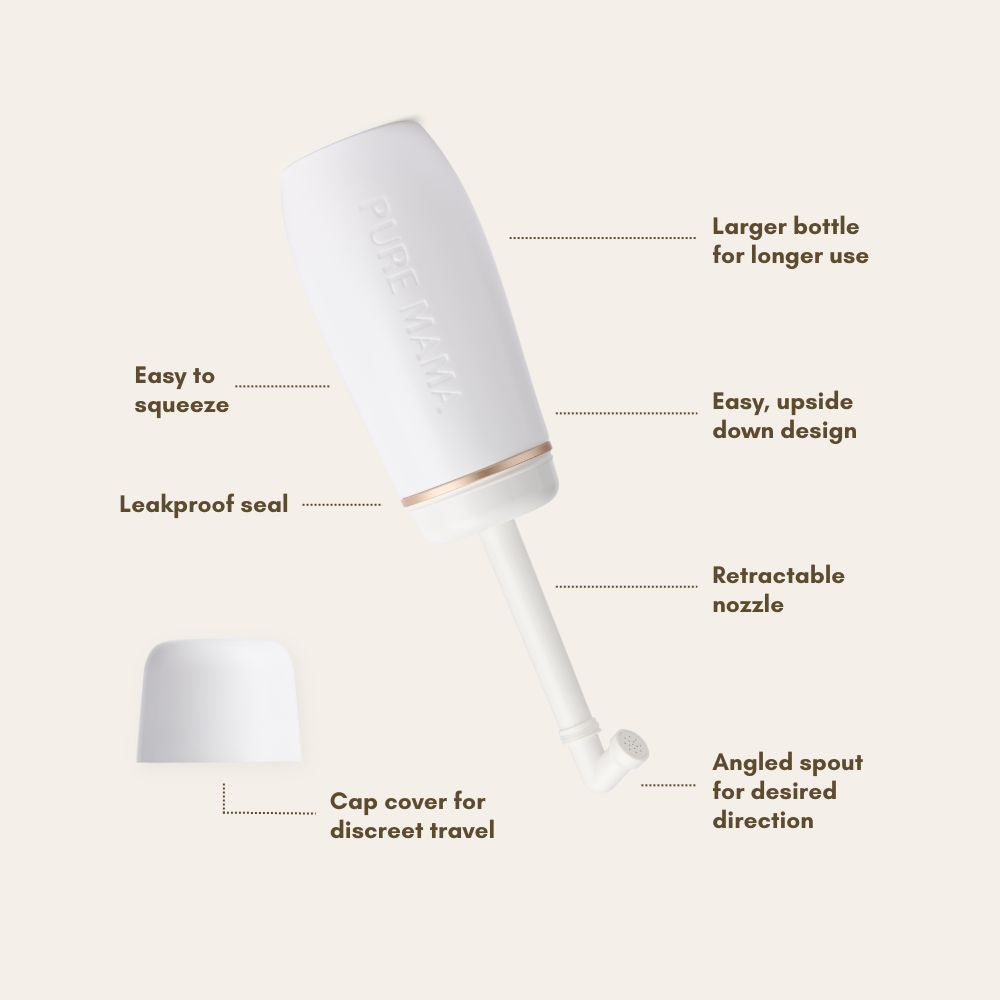 Birth & Postpartum Recovery Kit