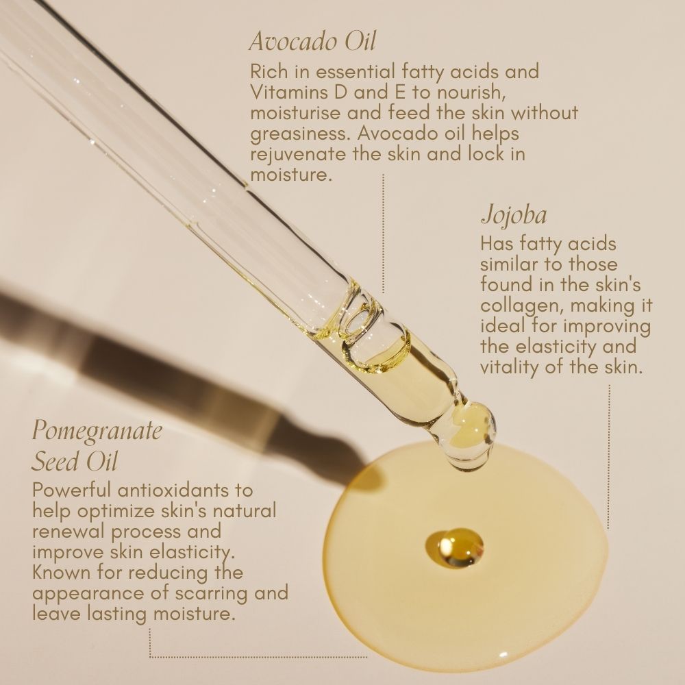 PREGNANCY CARE SET