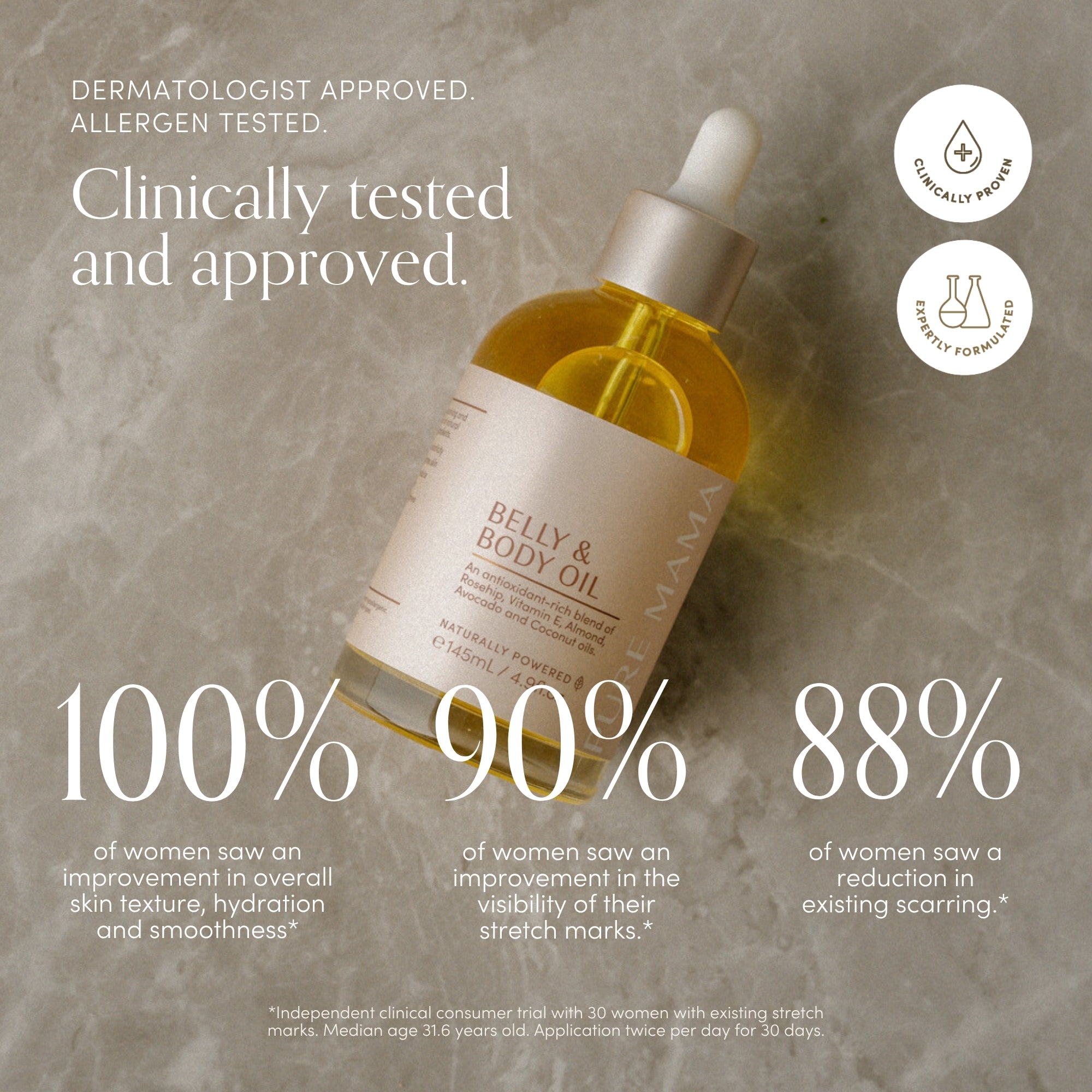 Belly & Body Oil